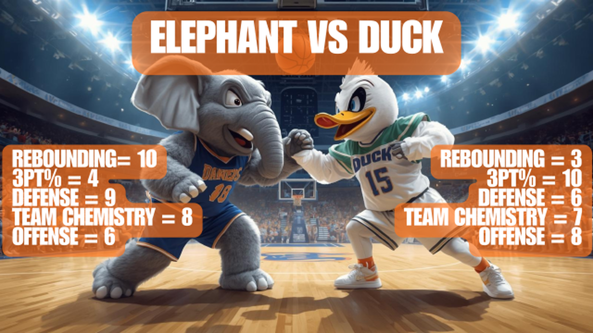 Who Would Win - March Madness Edition image number null